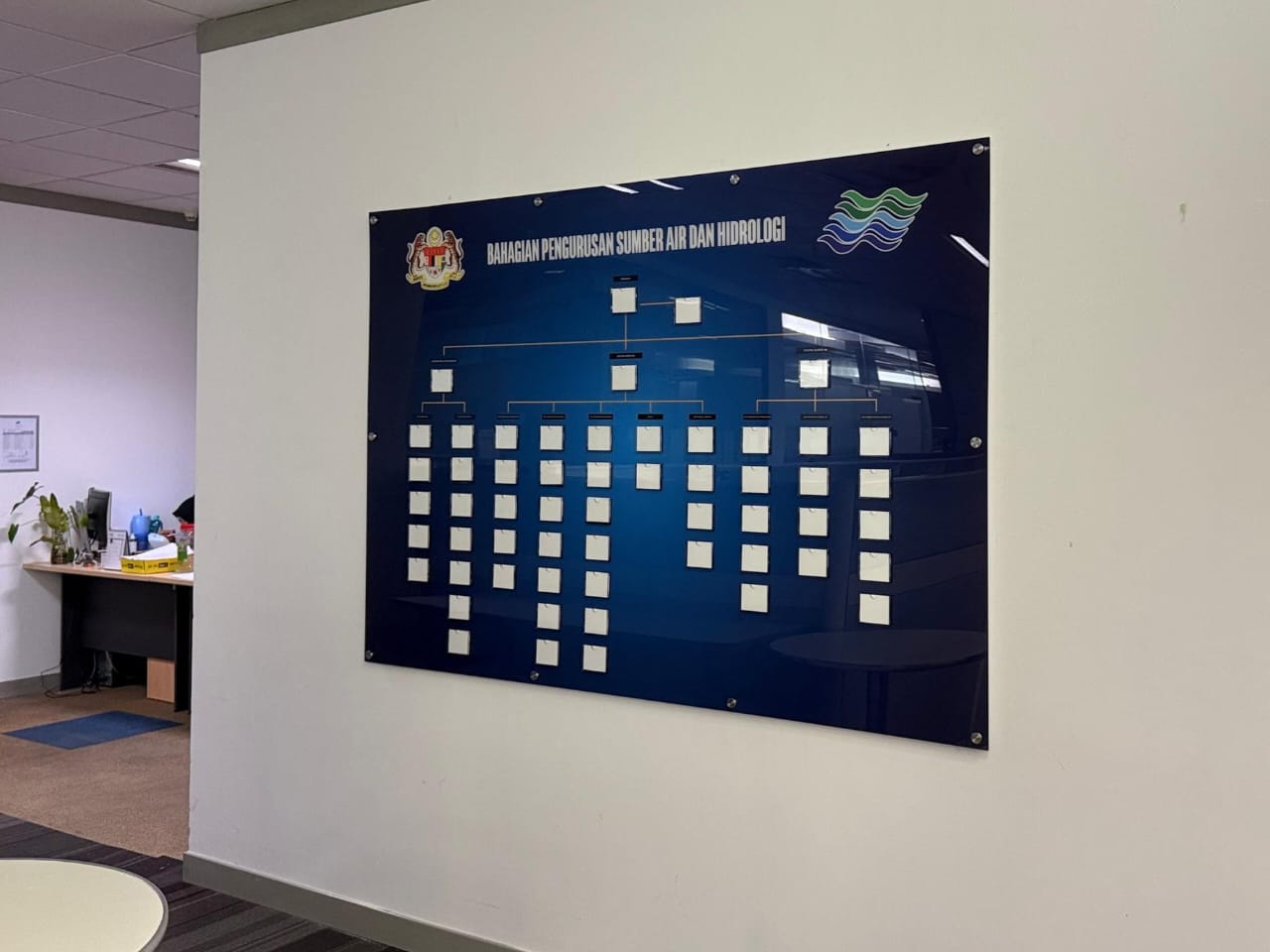 Acrylic panel signage